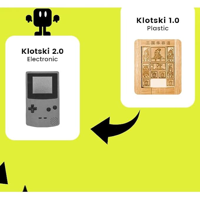 GAN SWIFT BLOCK WISLIDE - SMART KLOTSKI SLIDE PUZZLE - Image 4